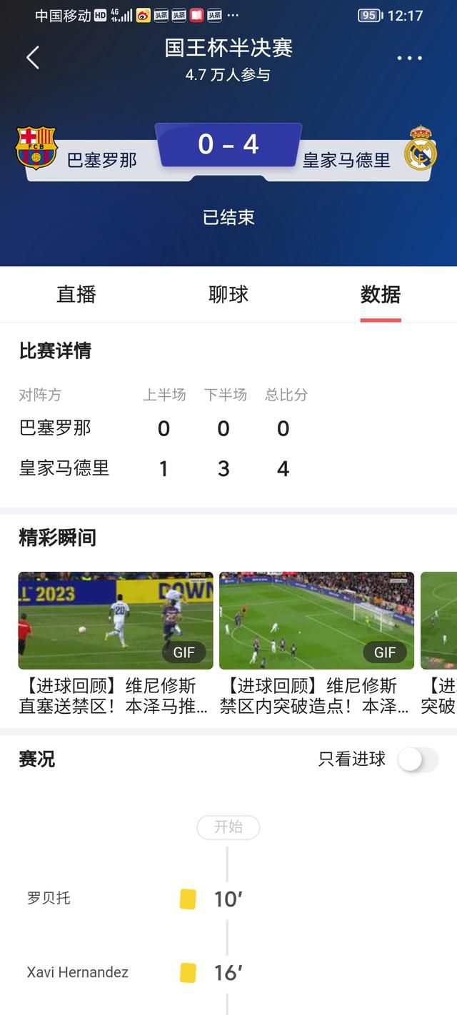 皇马补时绝杀1-0领先。